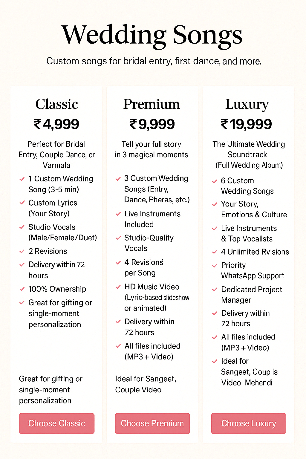 Ladies Sangeet Dance Best Songs For Sangeet Mahila Sangeet Best